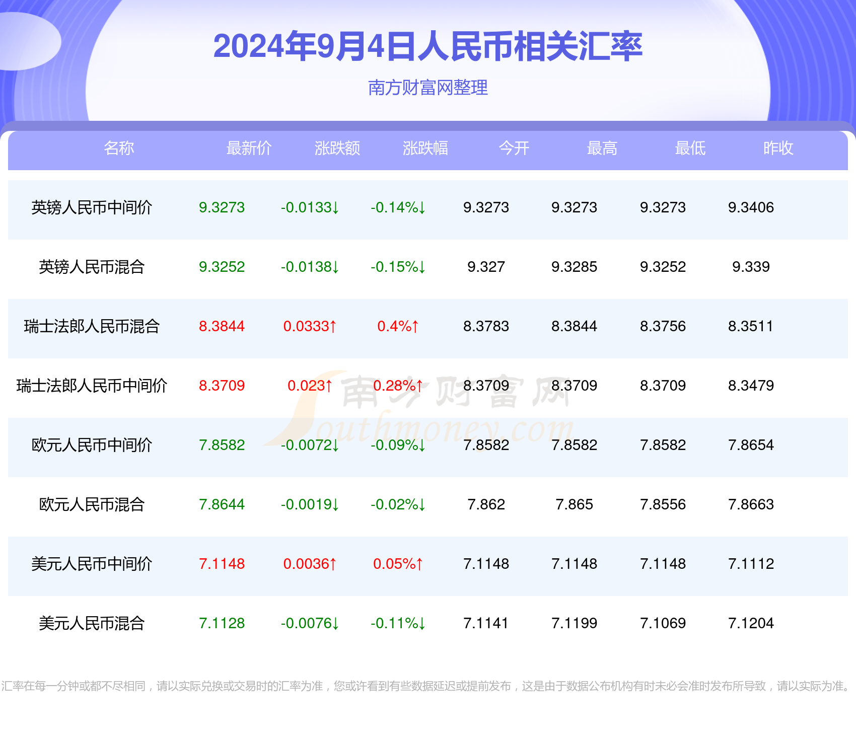 澳门澳彩精准预测：权威数据策略深度分析_ZFT3.48.89套件版