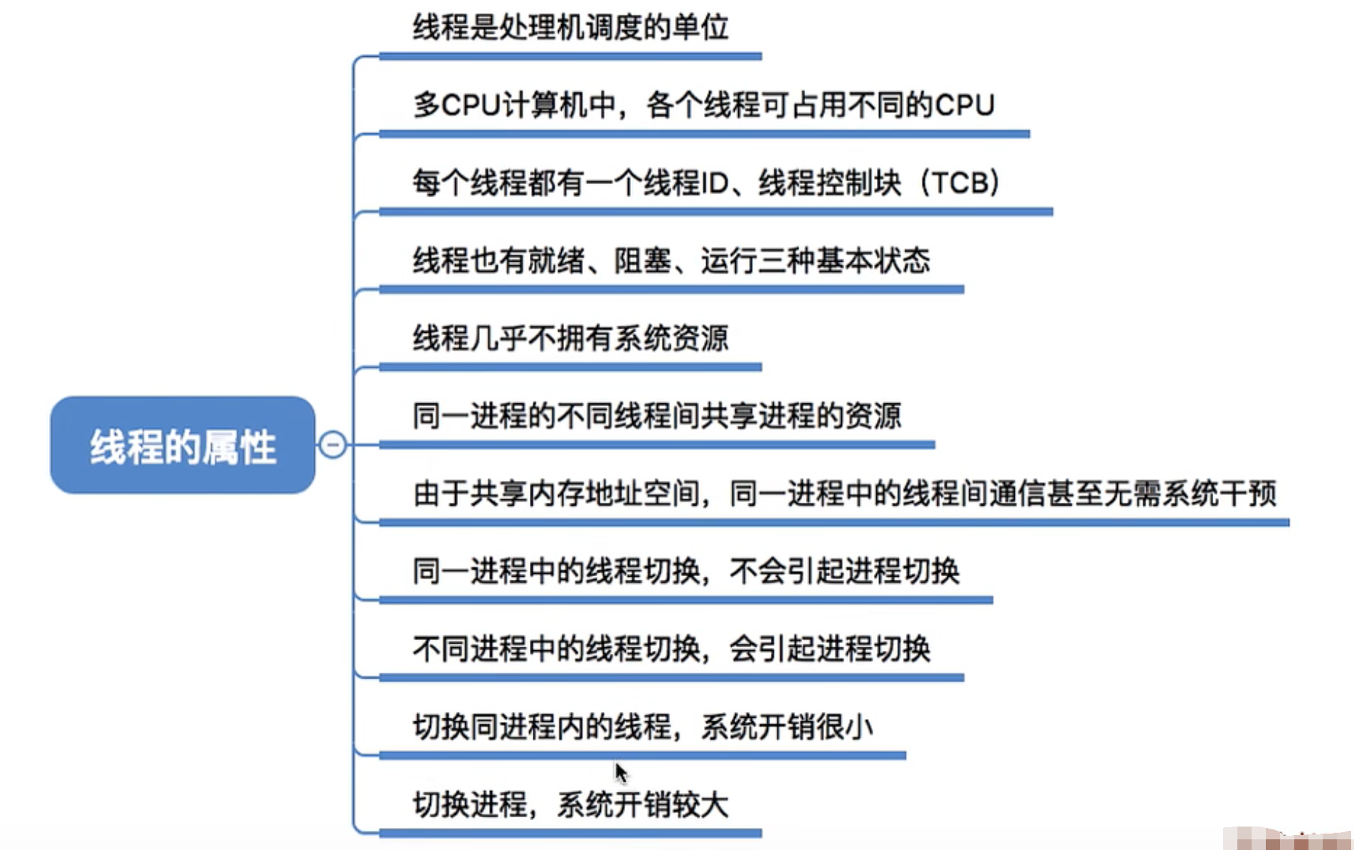 正版全攻略资料宝库，系统解析与实施_AFJ5.34.27线程版