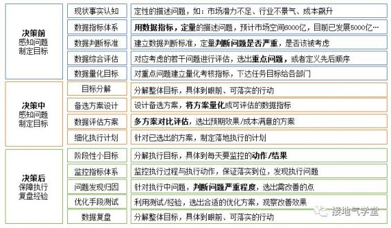 2024年度免费资料汇编：跨部门协作计划执行详解_BCB11.47版