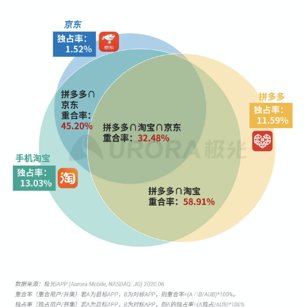 澳门4949精准免费数据方案解析：凤凰网9626版，XRP2.37.64AI评估