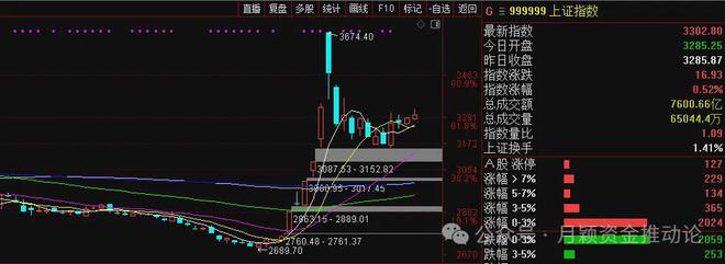 2024澳门新特码揭晓预测，SGA 4.71.42按需版策略分析