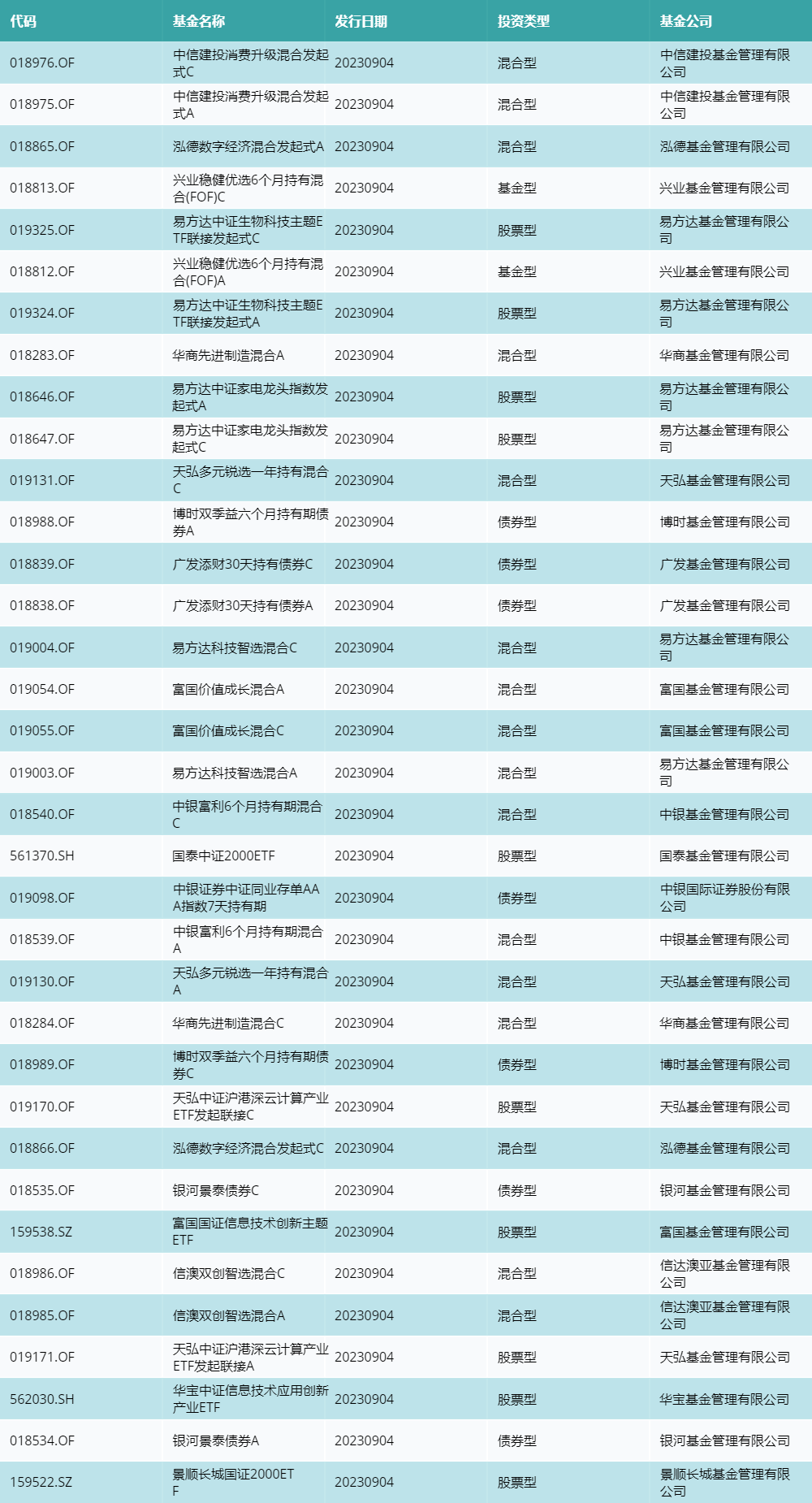 2024年澳门每日六开奖免费香港攻略详解_MZI7.24.38极致版方案