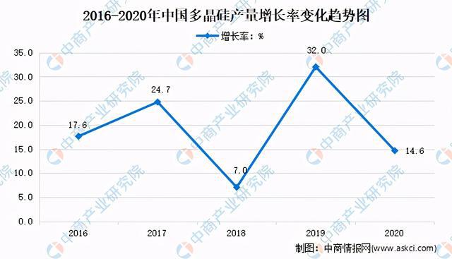 2024管家婆生肖预测解析，深入剖析KNV6.35.71最新版