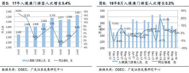 弱势儿童多元教育 第149页