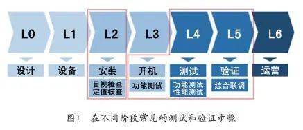 2024澳门天天好彩数据解析大全，VWE3.67.58核心版验证分析