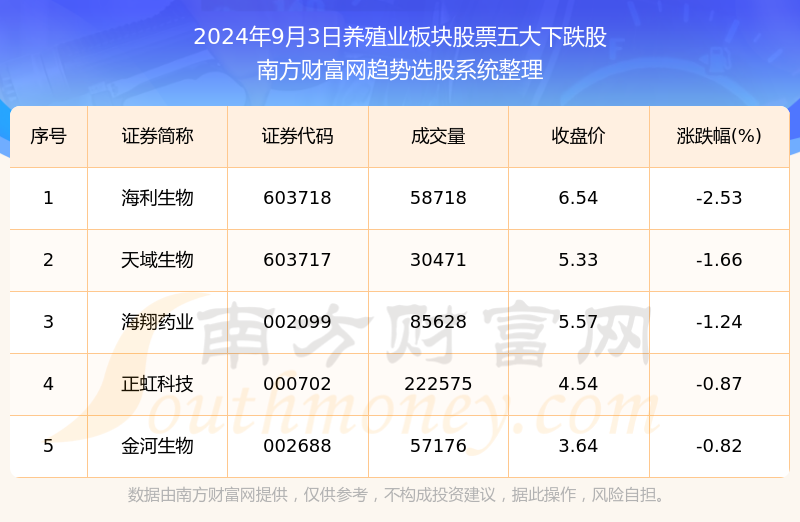 2024澳门精准资料大全，学科解析解答详尽_HFZ9.67.97语音版