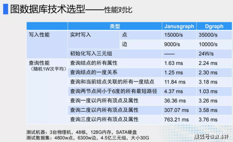 新澳今晚号码揭晓，详尽解读落实——QFX4.12.36数线程版