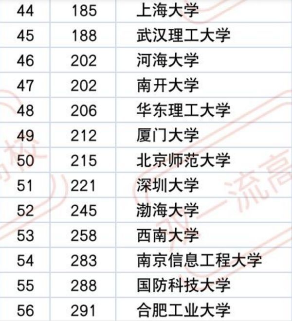 2024澳门今晚揭晓特马结果，工学版UEF 9.18.93探秘搬山境