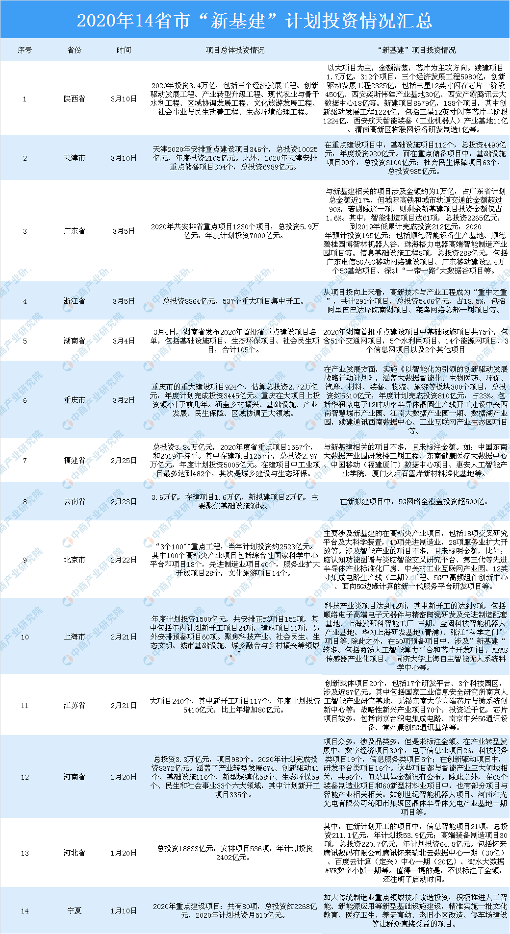 2024新澳正版免费资料汇编，HVU3.17.40用心版可视化管理方案