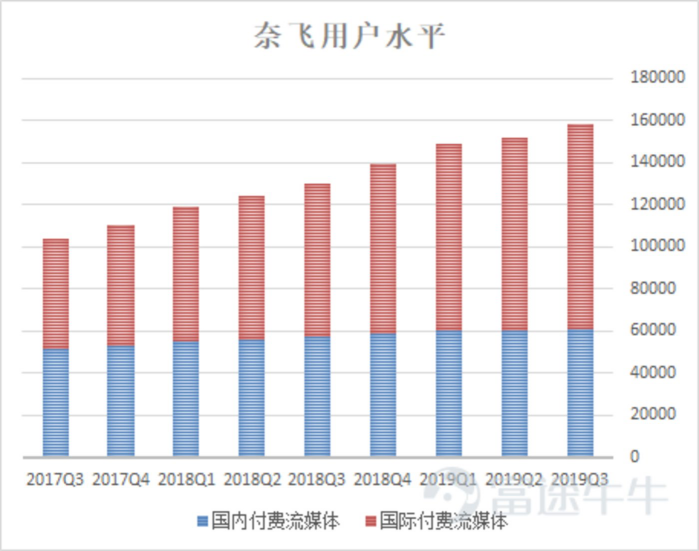 2024新澳资料33期：公开解读，网红版真实数据分析_SYM3.18.43