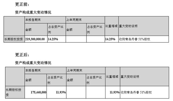 麦趣尔最新动态，引领行业趋势的新力量