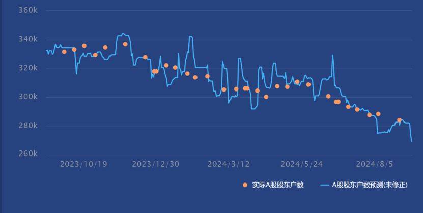 新奥数据免费精准，期期必中，趋势解析深度探讨——CSW7.16.29未来版