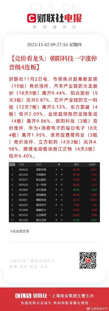 2024六开彩全天免费资料汇总，快速执行助力_GGK3.33.86尊享版