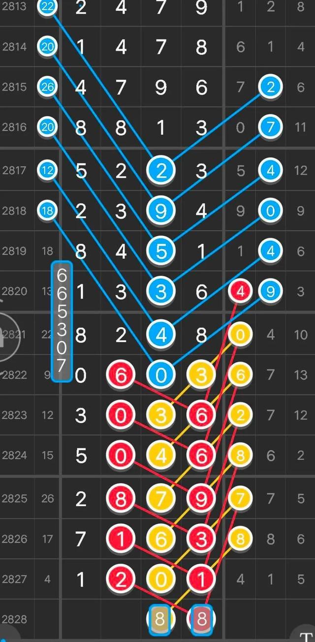 澳门三期稳中求胜，一期解析深入解析执行到位_JDX1.14.72安全版