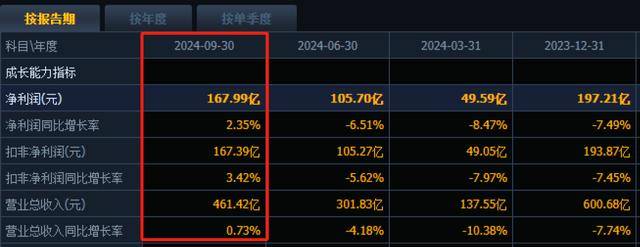 “2024管家婆生肖预测，深入解读数据分析_LQY4.56.64四喜版”