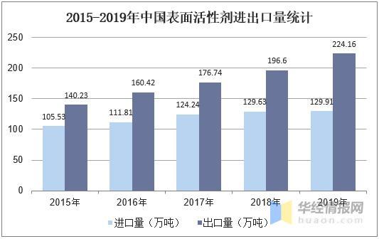 包含CIU1.39.83解放版的2024年新奥彩免费资料查询与解析