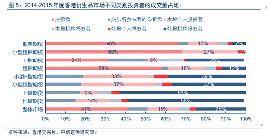 2024香港官方资料集锦视频 - 内部回报率解析_EZD版随身携带