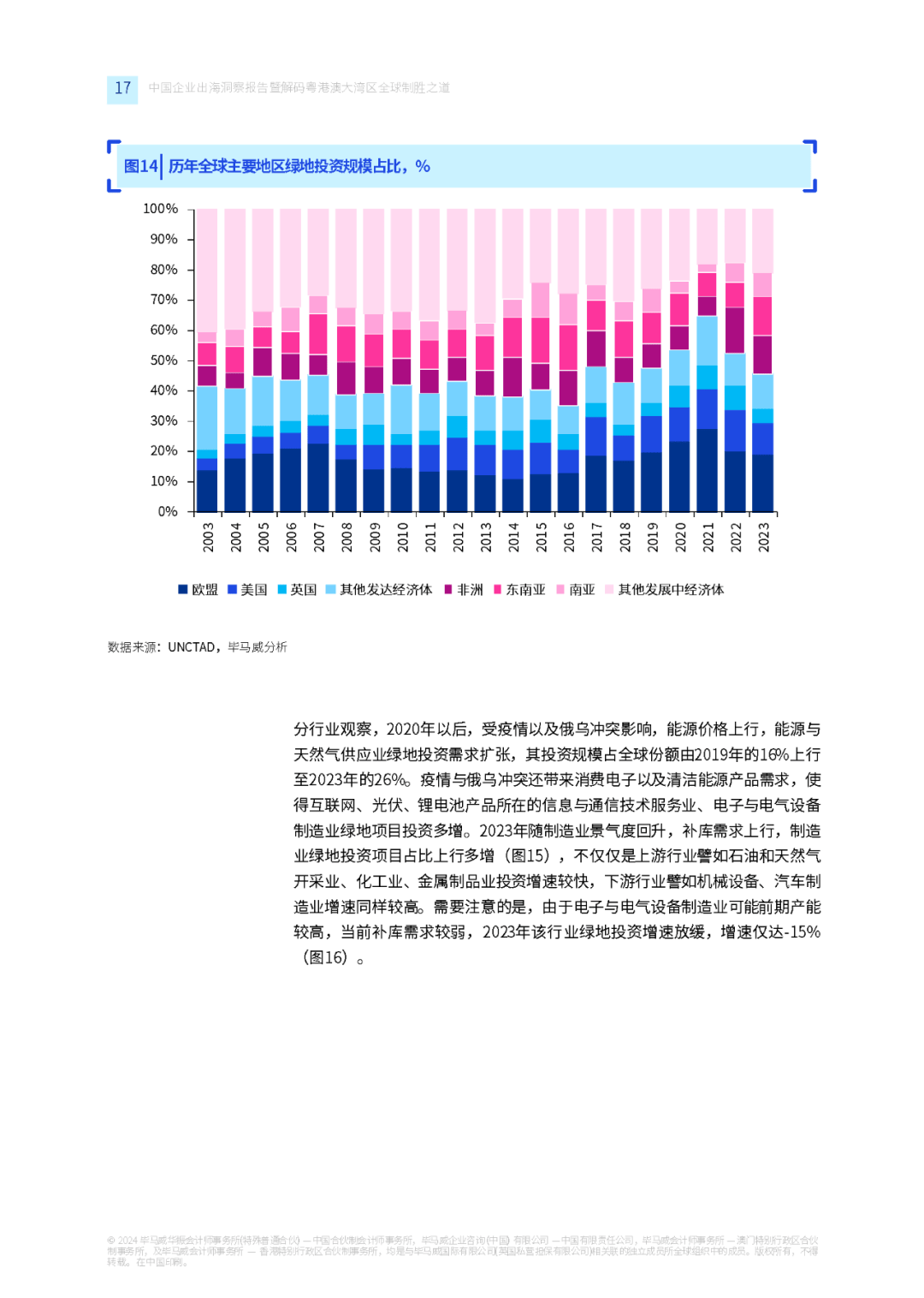 2024奥门资料精准全解，战略解析执行详述_OZI 2.42.65数据处理版