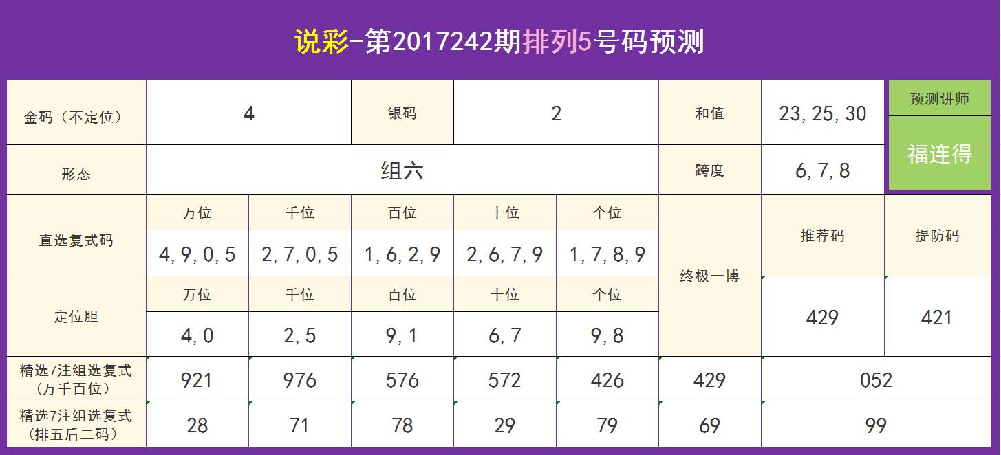 “2024澳门特马开奖097期详情，即时解答疑问_CBZ2.41.33明版”