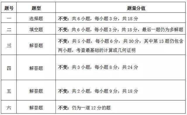 澳门传真最新版：统计解读与说明_OEI 4.21.91更新