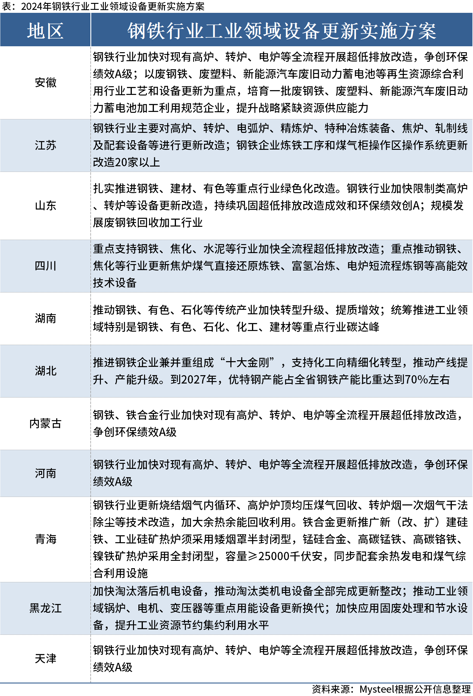 2024天天彩免费资源，清晰解读执行策略_奥博7.28.87全版本