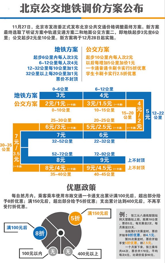 2024澳门今晚特马开奖详情揭晓，执行解析_KGA1.40.35文化传承版