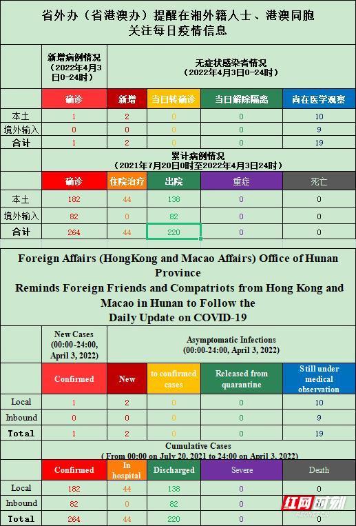 2024正版新澳门天天好彩集锦，DIX1.50.79终身解答详解