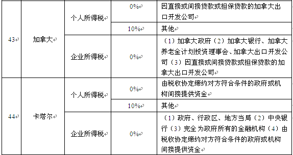 今日新澳历史开奖结果速查，数据指引操作步骤及HLL5.52.25防御版更新