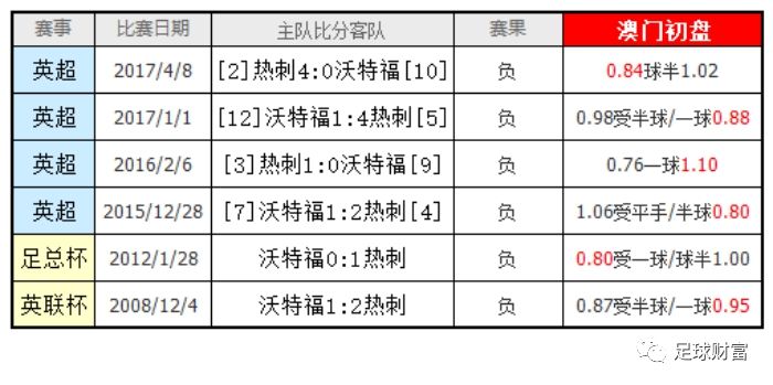 澳门三肖三码精准百分百，长期策略制定_KEG3.61.95知识库