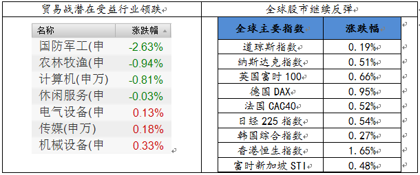 2024澳新精准数据宝典，实时资讯解读_WYH精英版1.62.67