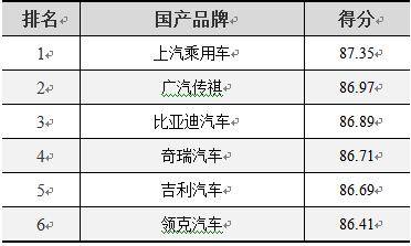 “2024澳门官方资料库生肖卡片详析：实地调研报告_CHN7.10.47悬浮版”