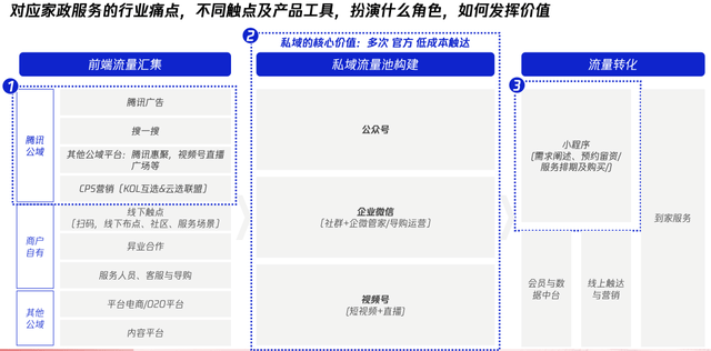 “管家婆故乡之旅：品牌强化与VJC7.37.34升级版研讨”