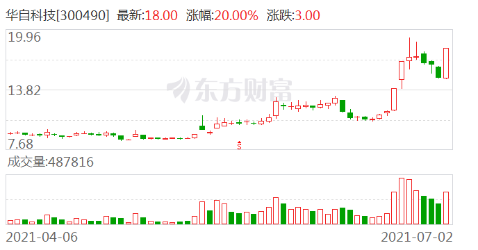 澳门今晚特马开奖结果+走势图分析，数据评估方案_PQA1.5版本零售版