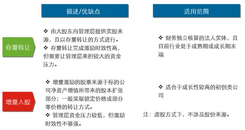 新奥资料免费高精准，专家策略解析大揭秘_IVZ5.76.48网红版