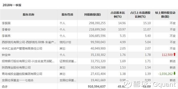 北京水木医学生物发展基金会 第145页