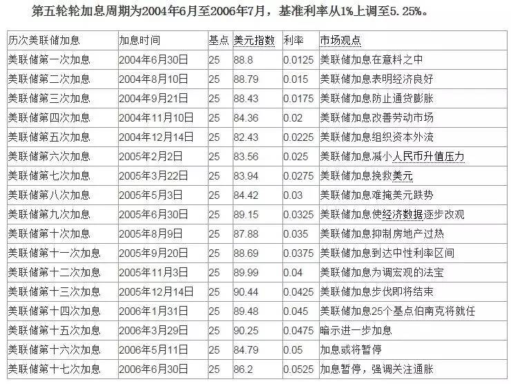 澳门六2004开奖记录，YMH4.33.60智能版快速解析