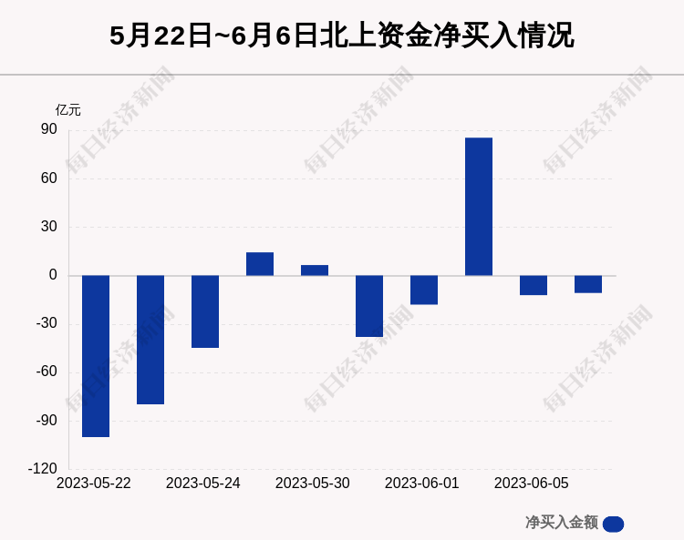 澳门今晚开奖号码预测：454411，市场趋势应对策略_v9.16.29快速版