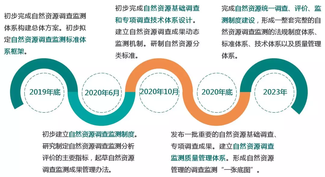 今晚生肖开奖预测：系统优化策略解读_AMF3.45.21定向版