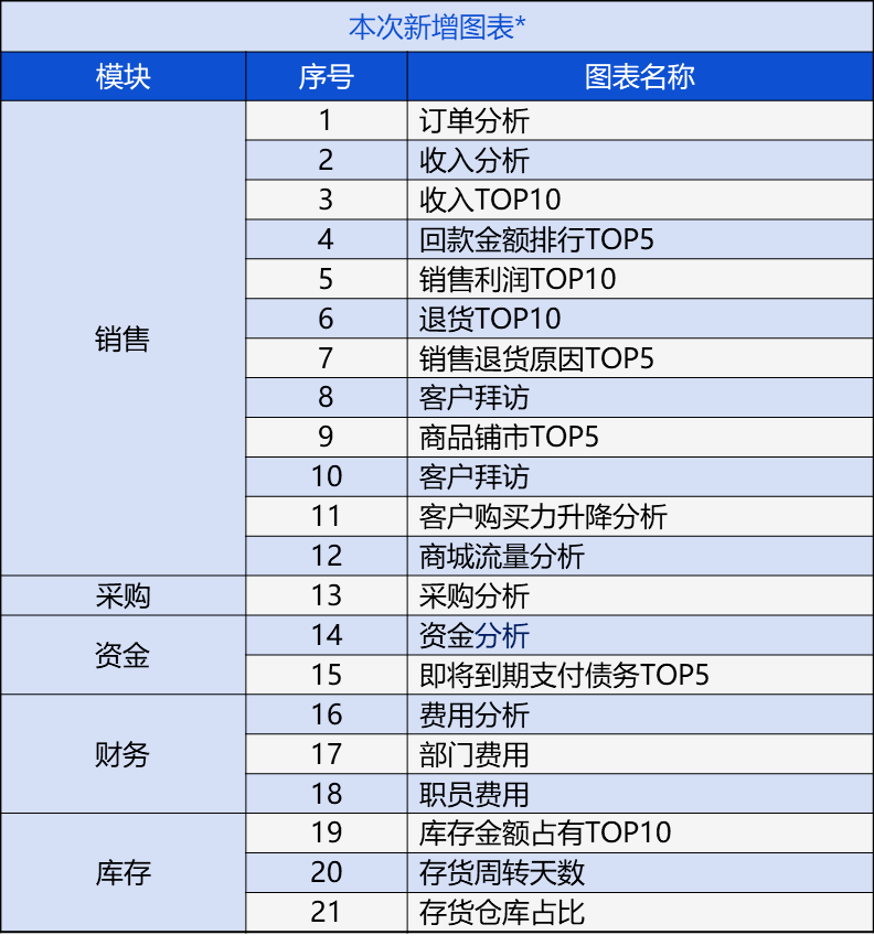 香港管家婆二四六精准资料，实证分析策略NXJ1.37.44传统版