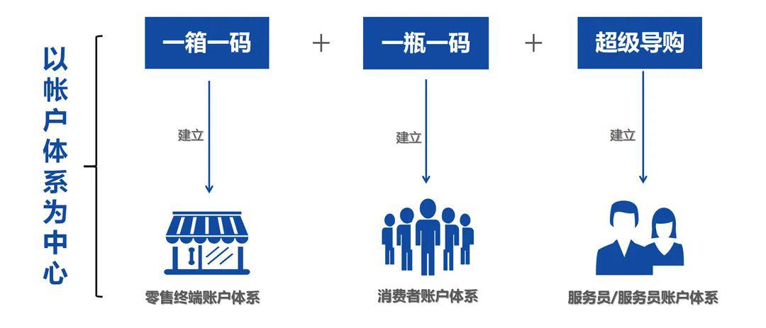 澳门一码一肖一特354期深度解析与解答方案详解_VSY9.61.36特色版