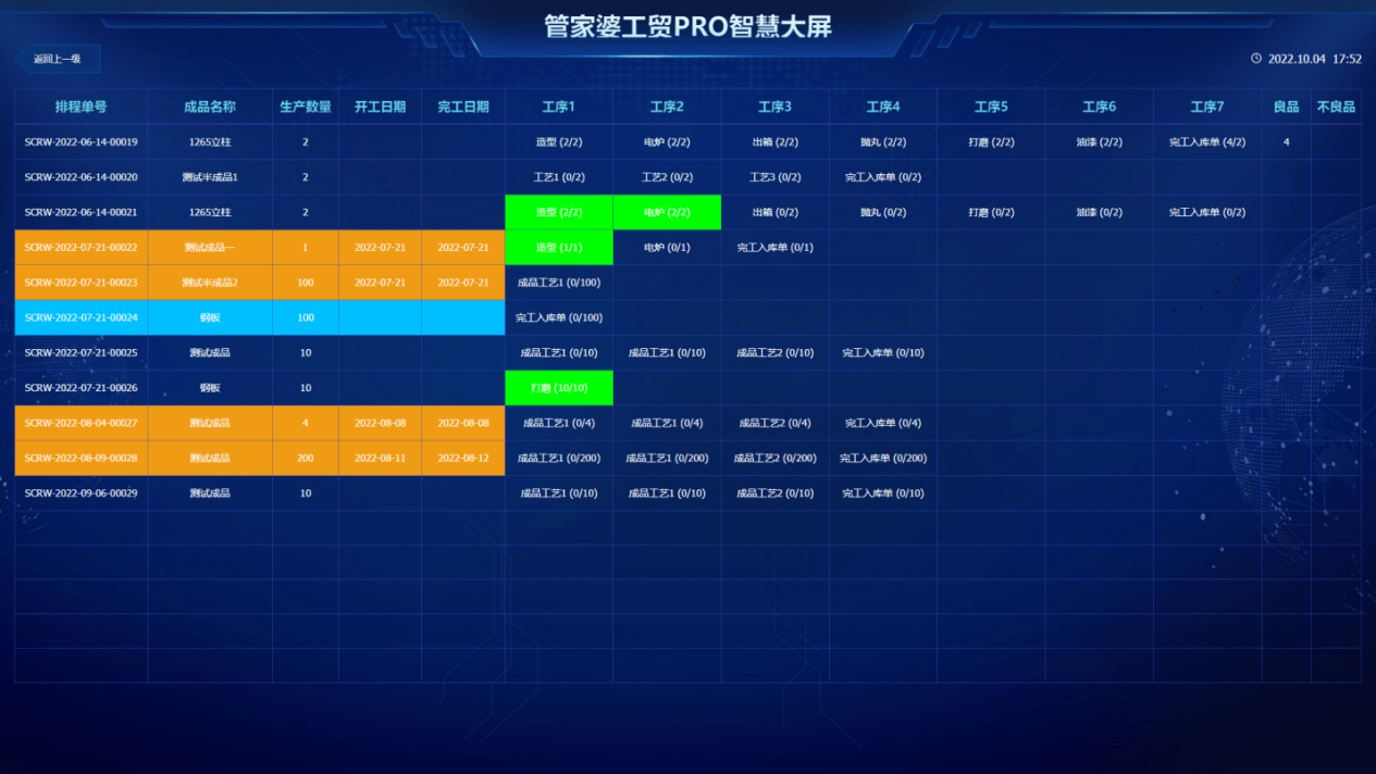 新管家婆一肖六码：HIO9.30.88云端版未来蓝图解读