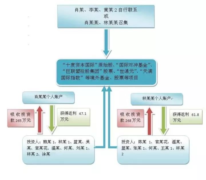 澳门一码一肖精准度分析：权威数据解读与策略研究收藏版