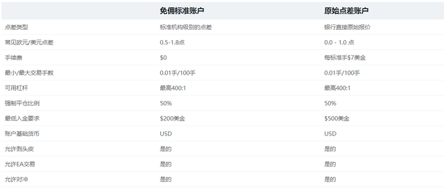 1050期新澳天天开奖资料解析，深度分析及解答_COK9.62.62旅行版