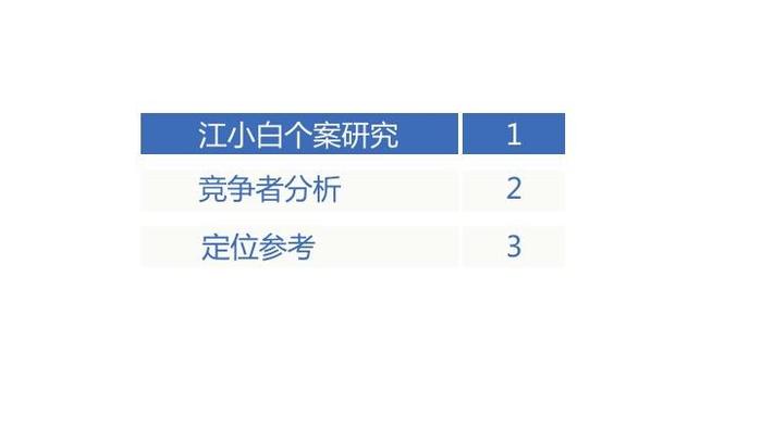 免费提供新澳精准资料网站一览，详尽解答与实施指导_NXP6.64.23装饰版