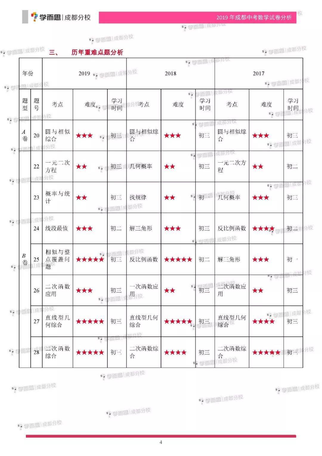 澳门正版资料大全免费版：鬼谷子策略解析与HBT6.78.44专版措施详解