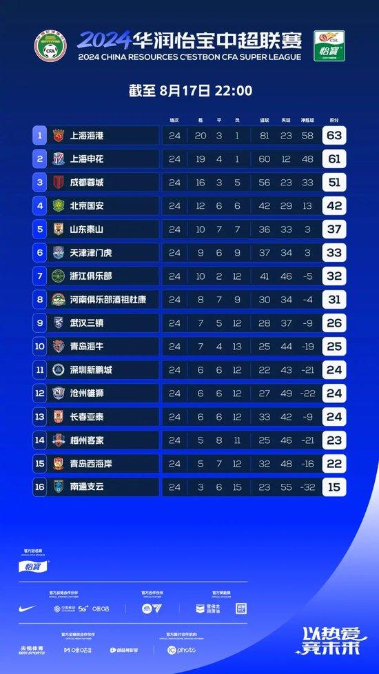 “澳新内部独码揭晓，资源整合深度剖析_MCT2.70.97体育版”