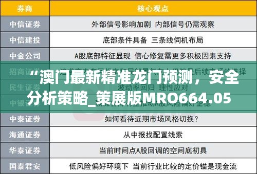 “澳门新锐预测：最精准龙门攻略，深度解析执行策略_JGR3.55.43酷炫升级版”