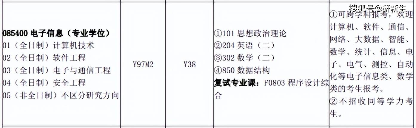 2023澳门资料大全正版，信息通信工程-XUJ7.16.63版