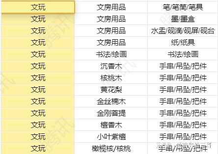 北京水木医学生物发展基金会 第139页