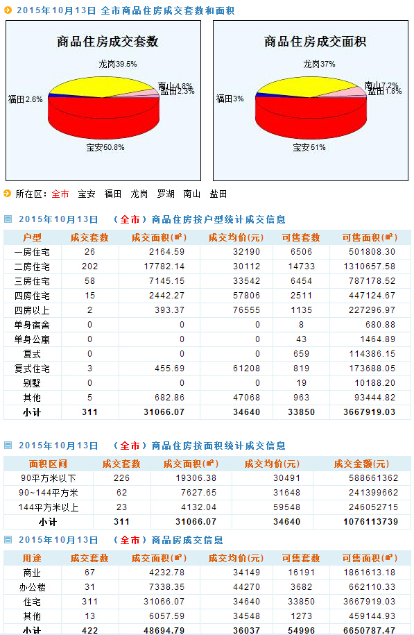 新澳天天开奖资料1052期解析：快速响应设计详解_DTI3.40.62升级版